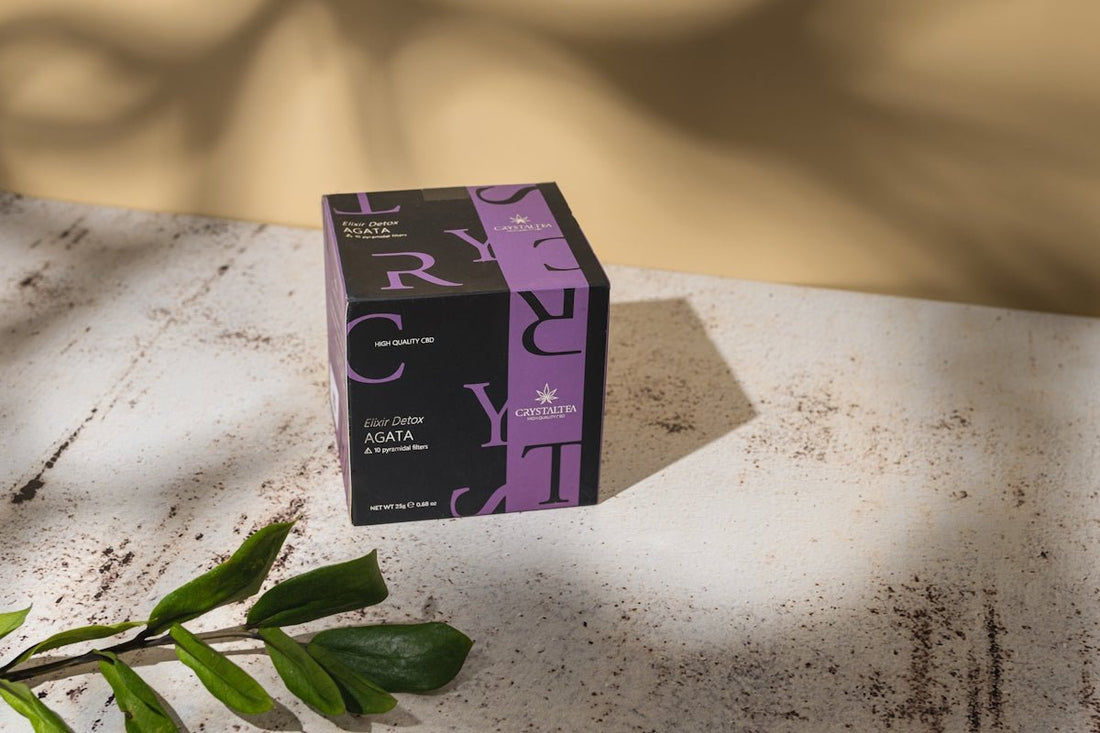 Les réponses essentielles sur le CBD pour débutants - La Maison Du Canab